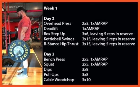greyskull lp results|Greyskull LP: The Best Hypertrophy Strength .